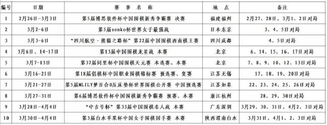 巴萨还在重建当中，我仍然很乐观，我对球队充满信心，我们必须继续努力、别无选择。